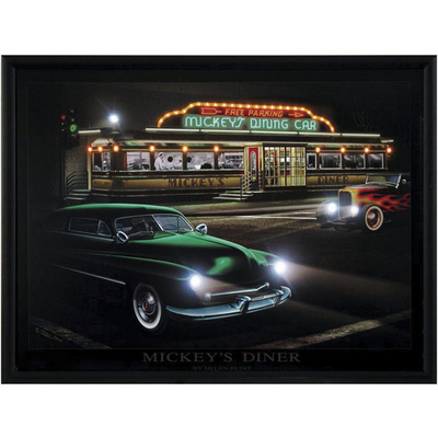 Your One Stop Shop For Game Room Decorating at the Guaranteed Lowest Prices