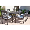 Cape Coral Dining