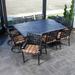 Chateau Dining