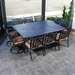 Chateau Dining