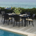 Plaza Wicker - Dining